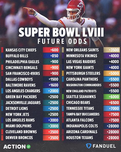 nfl live odds